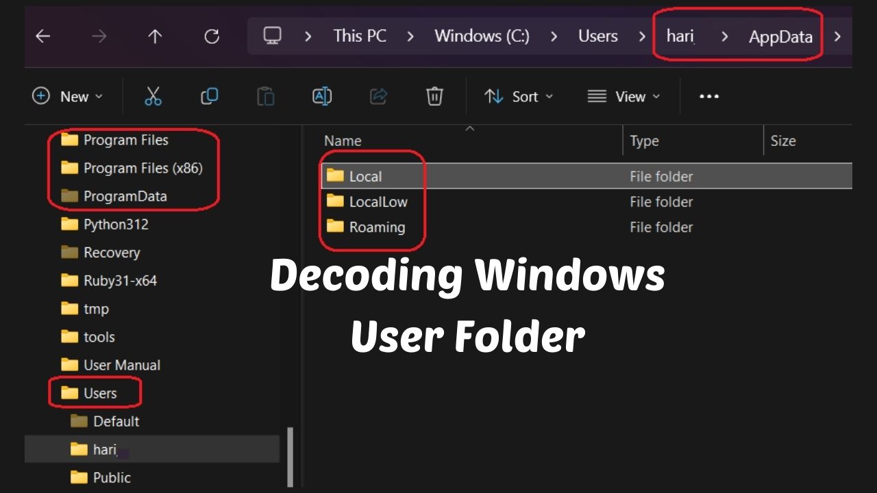 Decoding-Windows-User-Folder