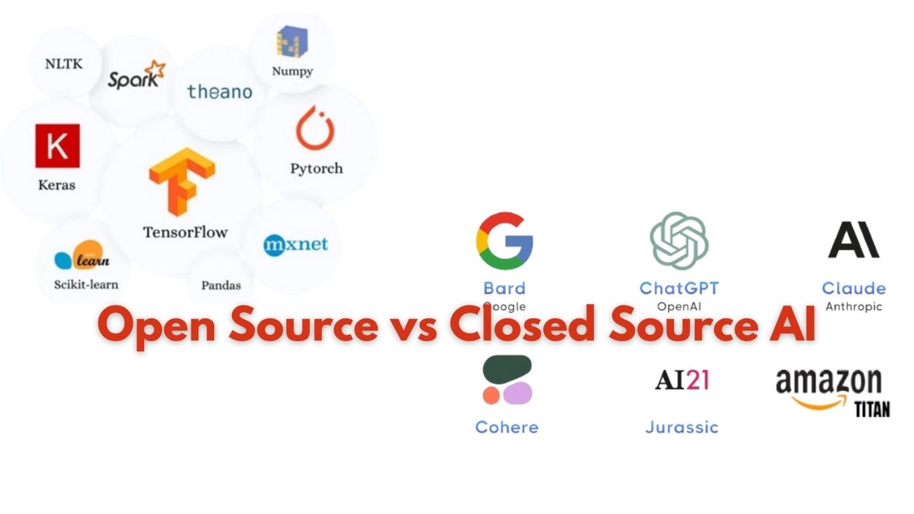 Open-Source-vs-Closed-Source-AI