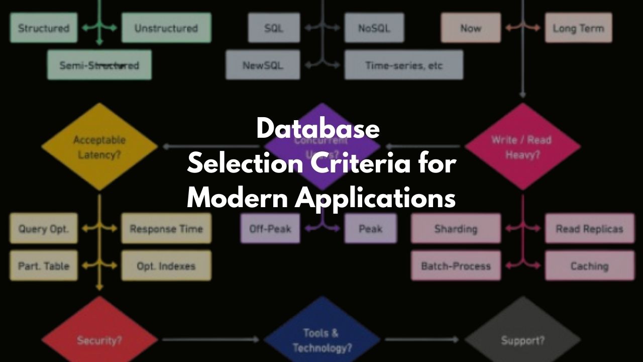 Selecting Database for Project